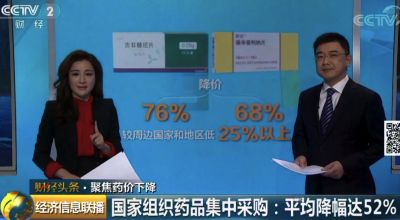 4+7大降价，药品如何保证质量和供应？国家医保局和企业都回应了
